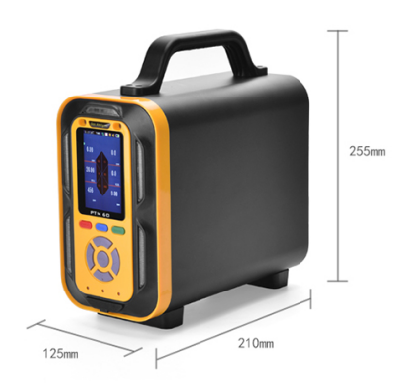 沼氣科研效率升級！逸云天多組分氣體分析儀，為清潔能源研究注入新活力